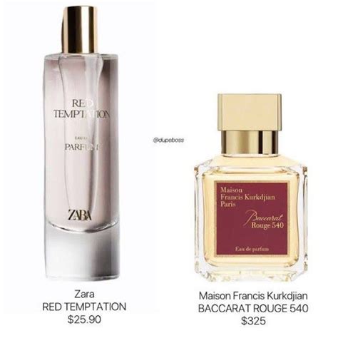 what perfume is zara red temptation a dupe of